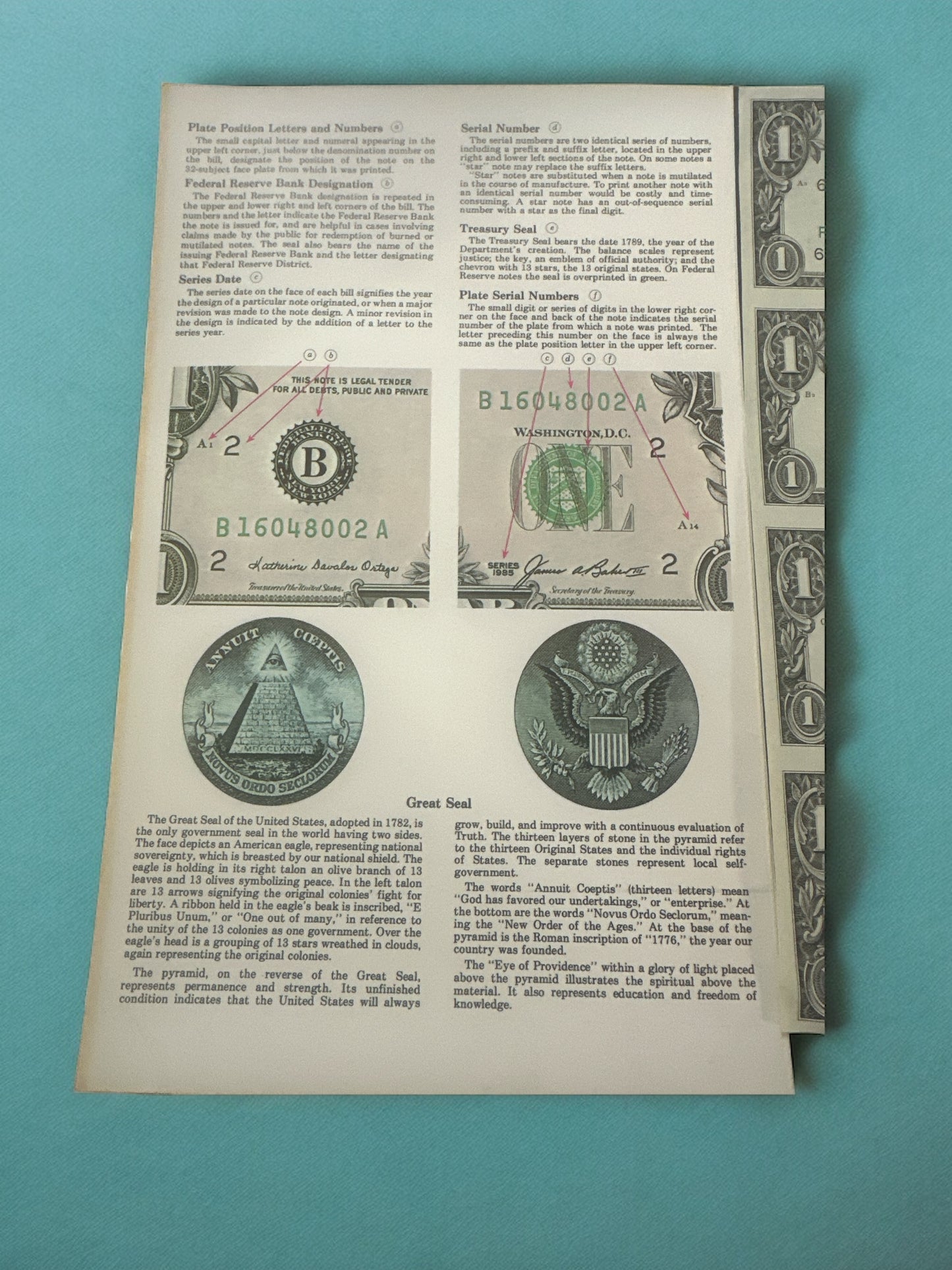 1985 US Bureau Of Engraving & Printing 4 Uncut $1 Bills With Folder